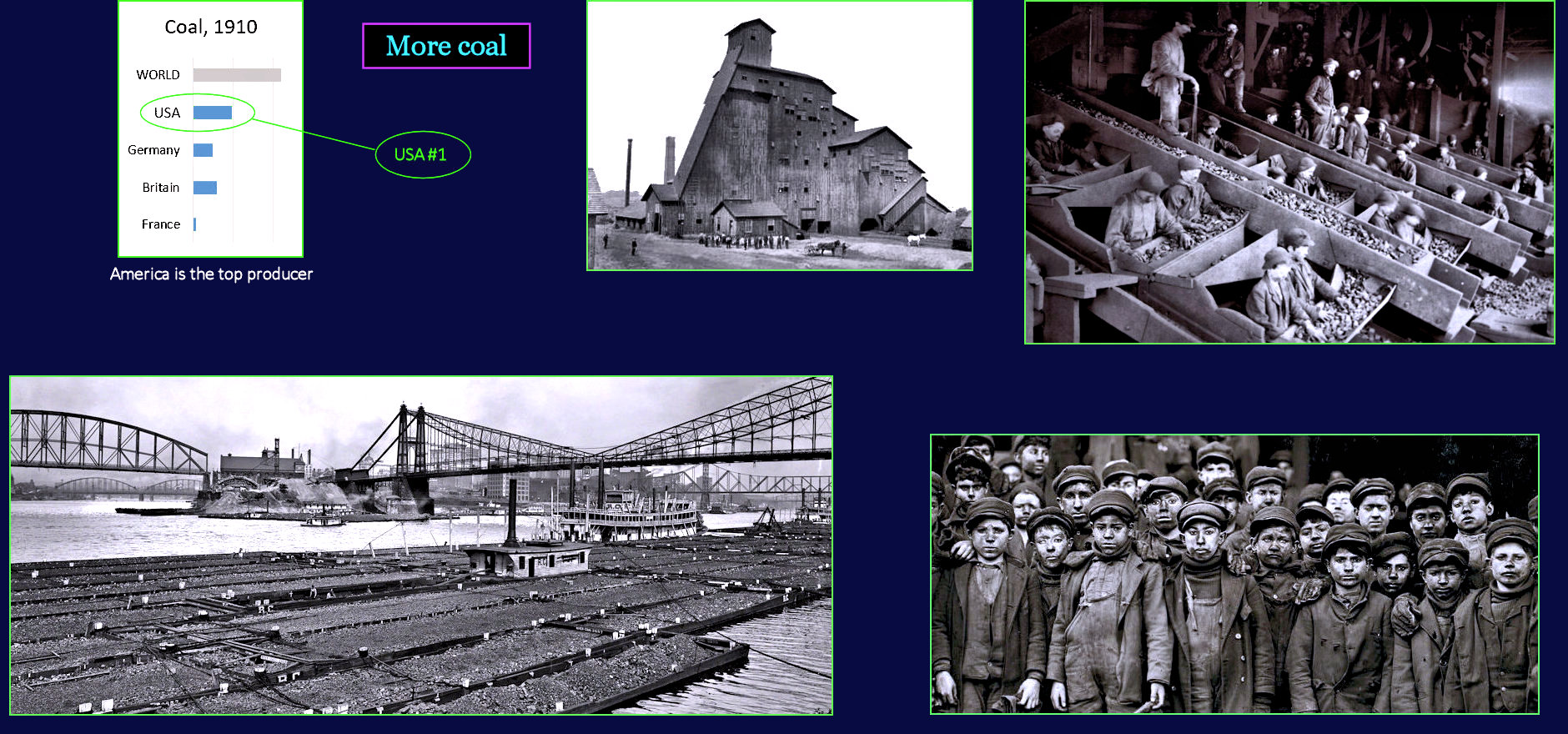 Coal country, 1910
